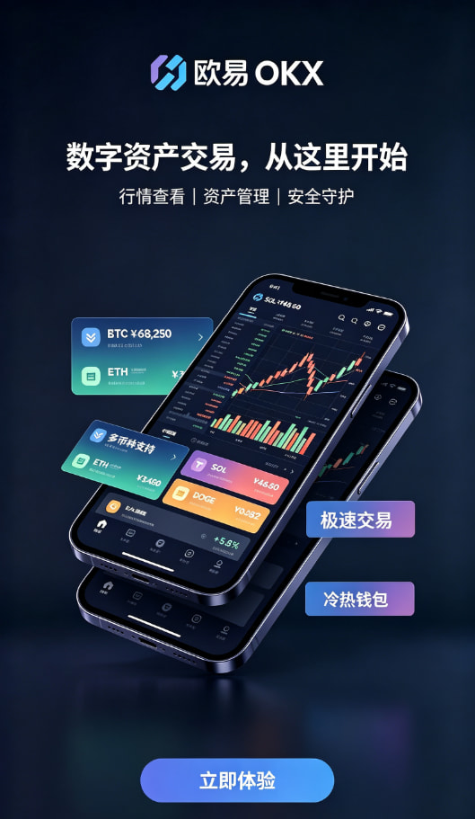 下载欧交易所最新app充值交易步骤